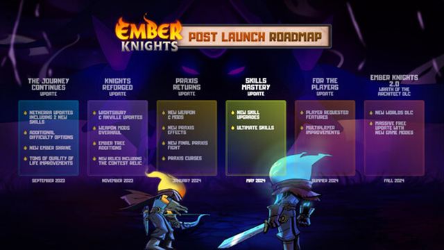 Hình ảnh trong game Ember Knights v2.1.1-P2P