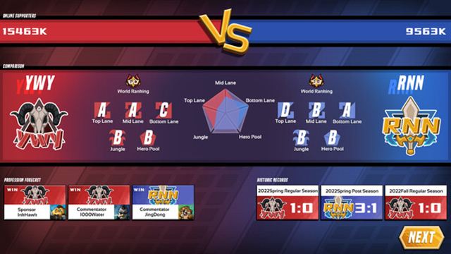 Hình ảnh trong game Esports Godfather v2.1.8-P2P