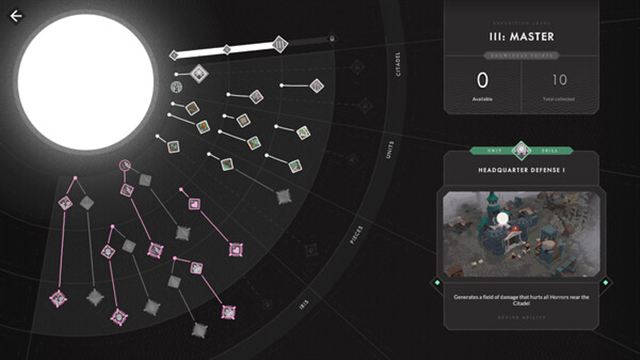 Hình ảnh trong game Cataclismo Early Access