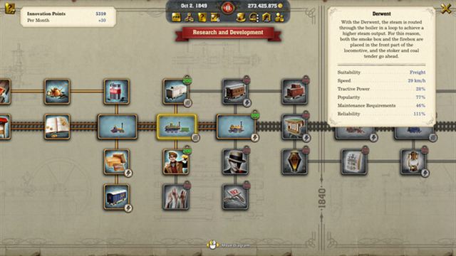 Hình ảnh trong game Railway Empire 2 Deluxe Edition v1.6.1.63370-P2P