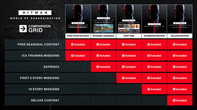 Hình ảnh trong game Hitman 3 Deluxe Edition v3.220.2-P2P