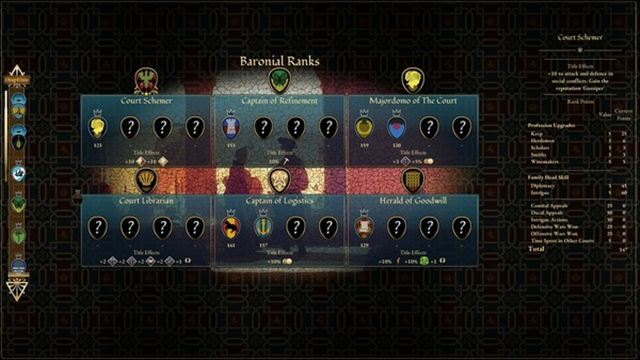 Hình ảnh trong game Great Houses of Calderia v1.0.1.1330-P2P