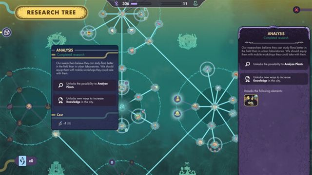 Hình ảnh trong game Synergy Early Access
