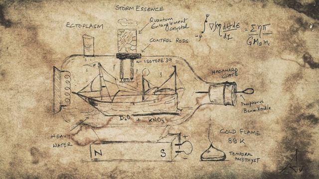 Hình ảnh trong game Forgotten Seas Early Access