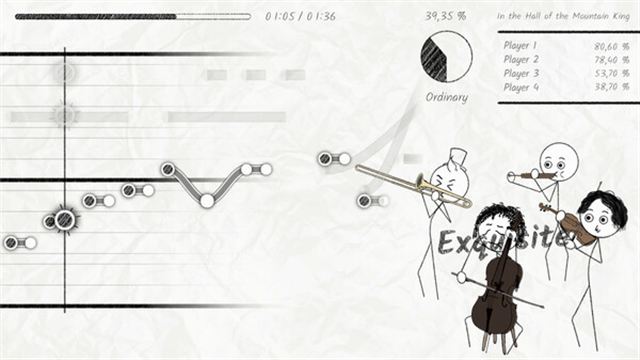 Hình ảnh trong game Disaster Band v1.15.0.2-TENOKE