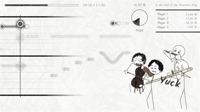 Hình ảnh trong game Disaster Band v1.15.0.2-TENOKE