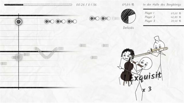Hình ảnh trong game Disaster Band v1.15.0.2-TENOKE