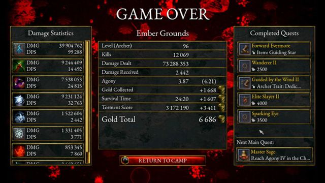 Hình ảnh trong game Halls of Torment v20240927-P2P