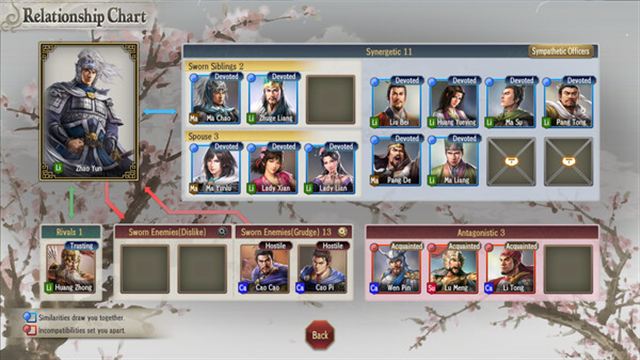 Hình ảnh trong game ROMANCE OF THE THREE KINGDOMS 8 REMAKE-TENOKE