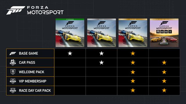 Hình ảnh trong game Forza Motorsport Premium Edition v1.638.6387.0-P2P