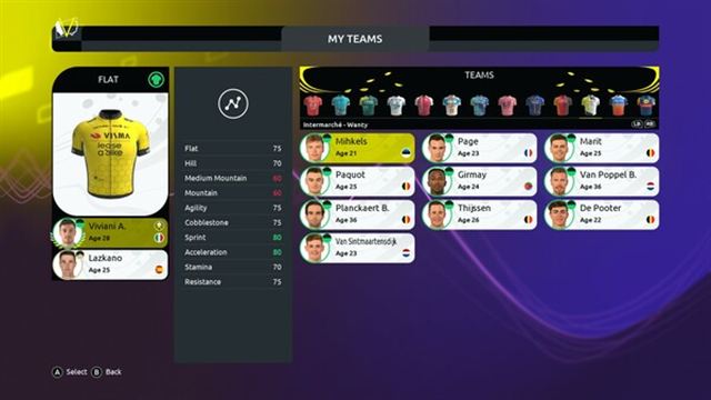 Hình ảnh trong game Tour de France 2024 v1.8.4.979-P2P