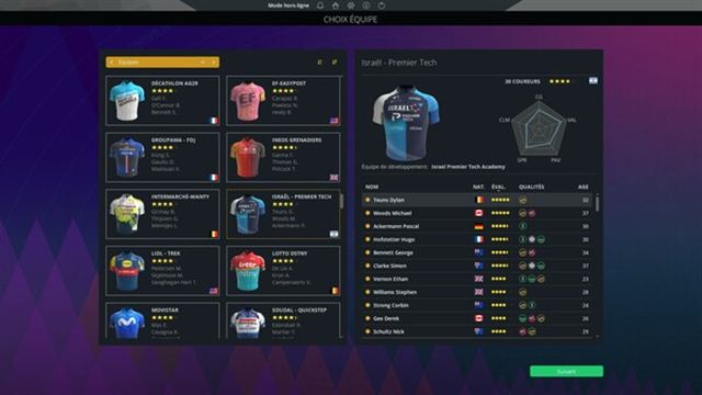 Hình ảnh trong game Pro Cycling Manager 2024 v1.4.1.141-P2P