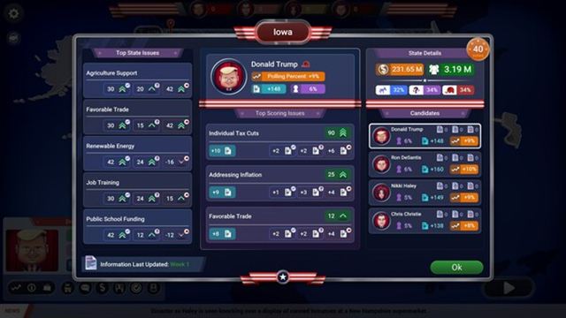 Hình ảnh trong game The Political Machine 2024 Pre Election-SKIDROW