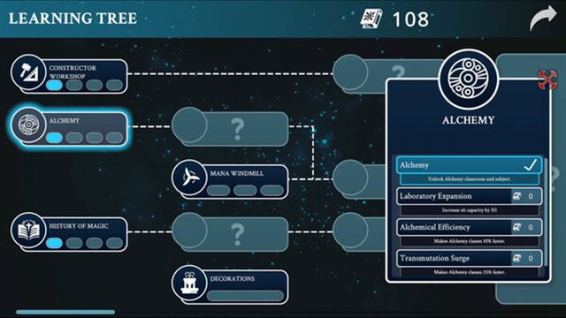 Hình ảnh trong game Wizdom Academy Early Access