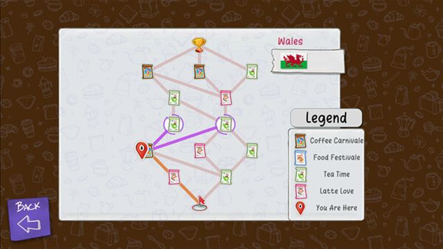 Hình ảnh trong game Single Espresso-TENOKE