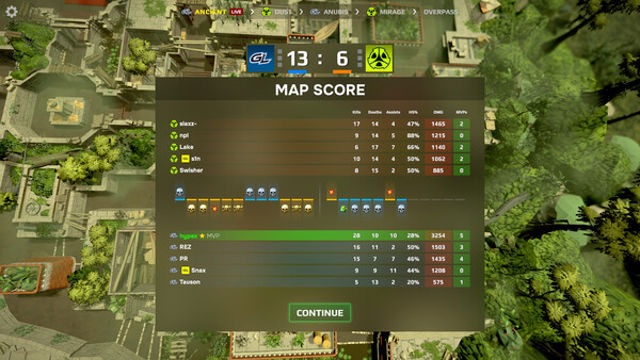 Hình ảnh trong game Esports Manager 2026 v1.0.3-P2P