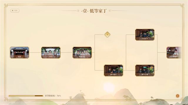 Hình ảnh trong game Im Surrounded by Classical Beauties-TENOKE