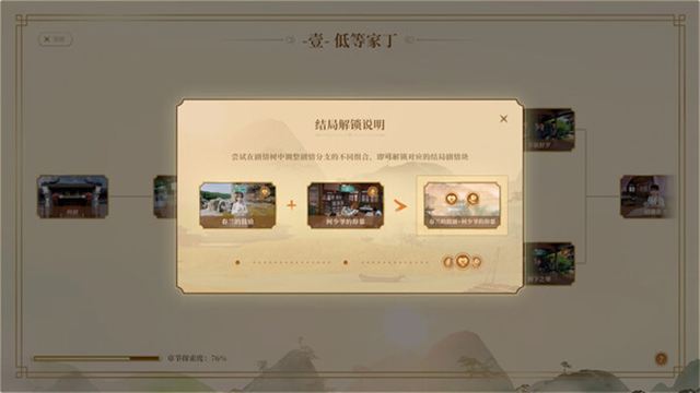 Hình ảnh trong game Im Surrounded by Classical Beauties-TENOKE