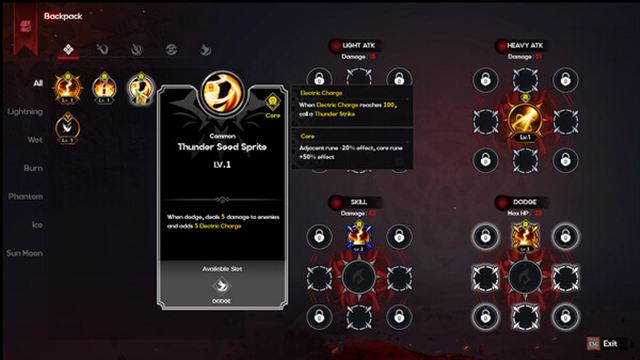 Hình ảnh trong game Bloody Heaven 2-TENOKE