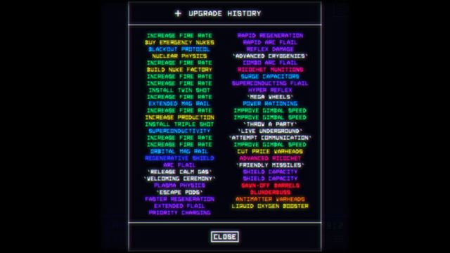 Hình ảnh trong game Utopia Must Fall Early Access