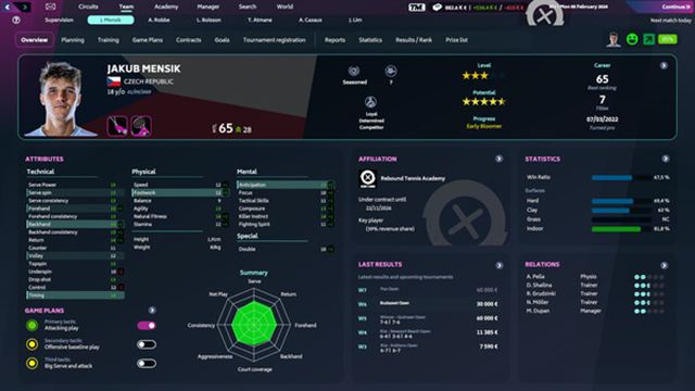 Hình ảnh trong game Tennis Manager 2024-TENOKE