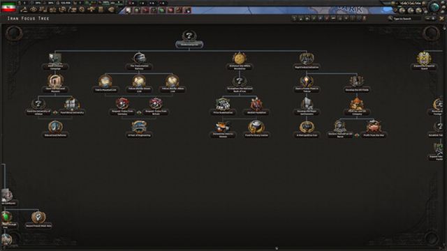 Hình ảnh trong game Hearts of Iron IV Graveyard of Empires-RUNE