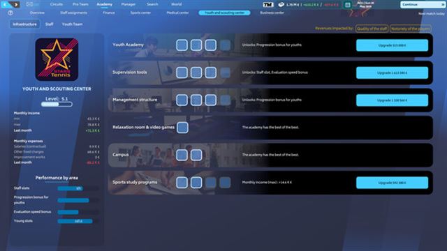 Hình ảnh trong game Tennis Manager 25-SKIDROW