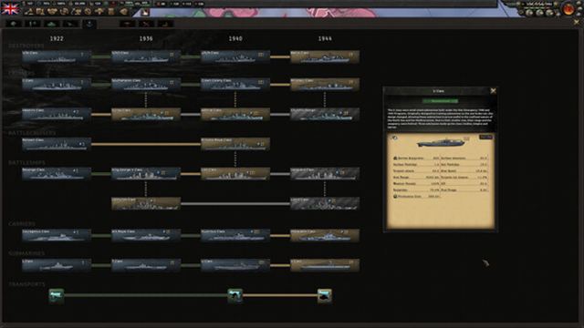 Hình ảnh trong game Hearts of Iron IV Ultimate Bundle v1.15.2-P2P