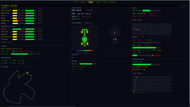 Hình ảnh trong game The Undercut Racing Manager Early Access