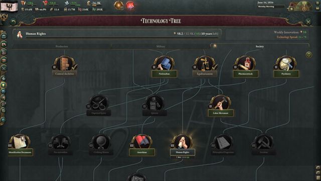 Hình ảnh trong game Victoria 3 Grand Edition v1.7.4-P2P