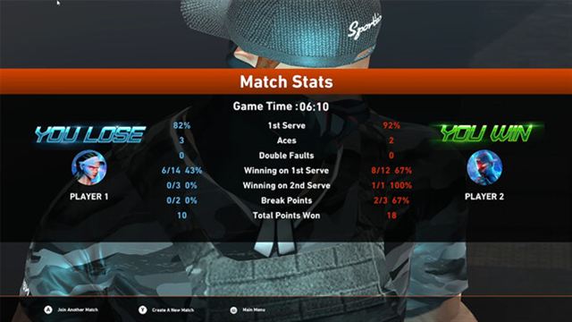 Hình ảnh trong game Tennis Fighters-TENOKE